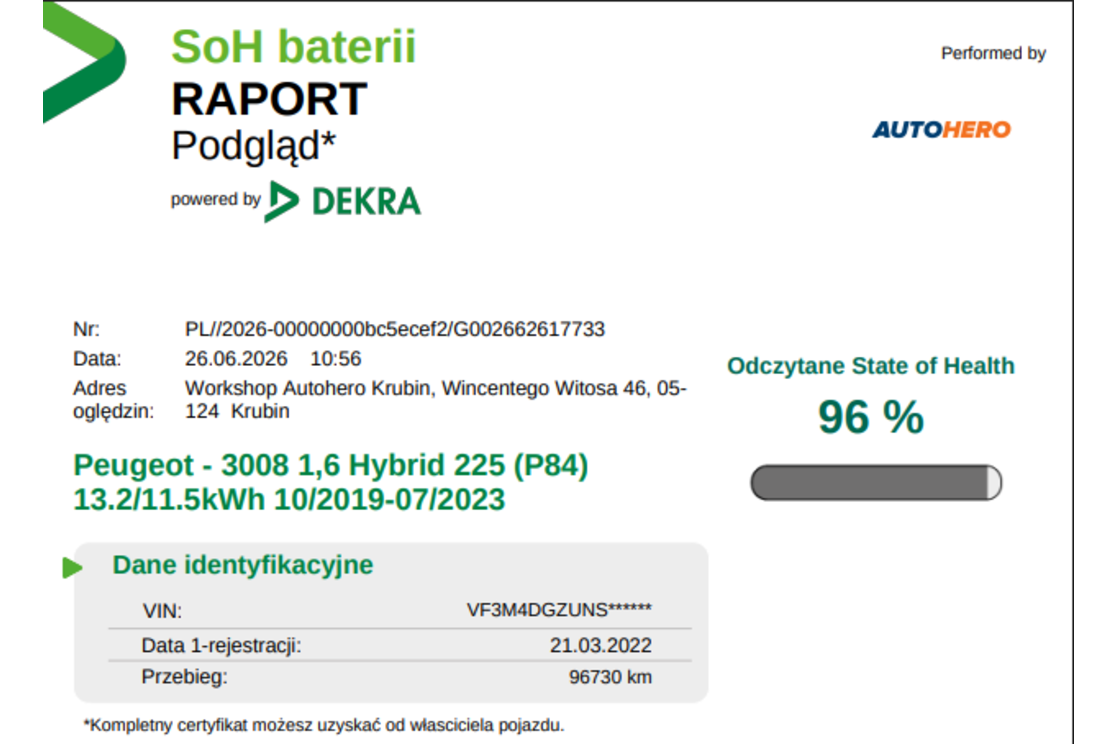 Prawy tył z zewnątrz