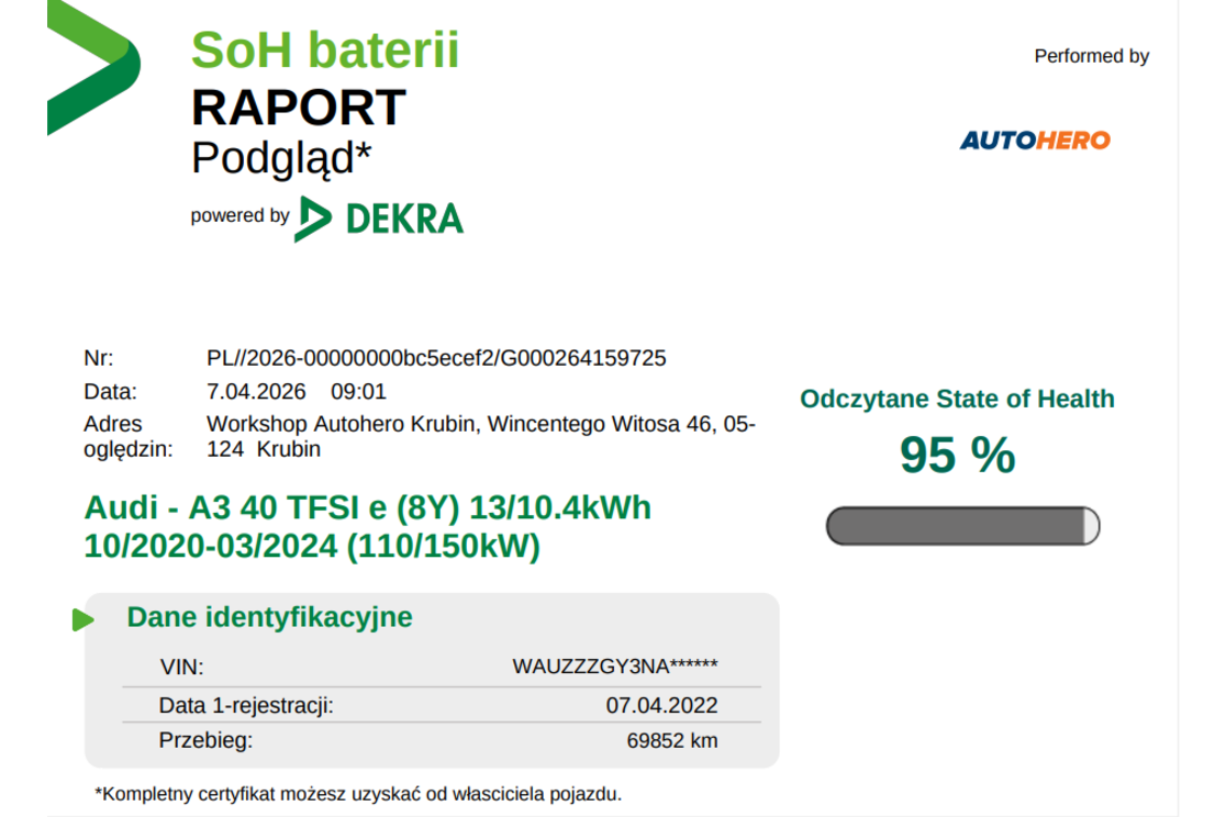 Prawy tył z zewnątrz