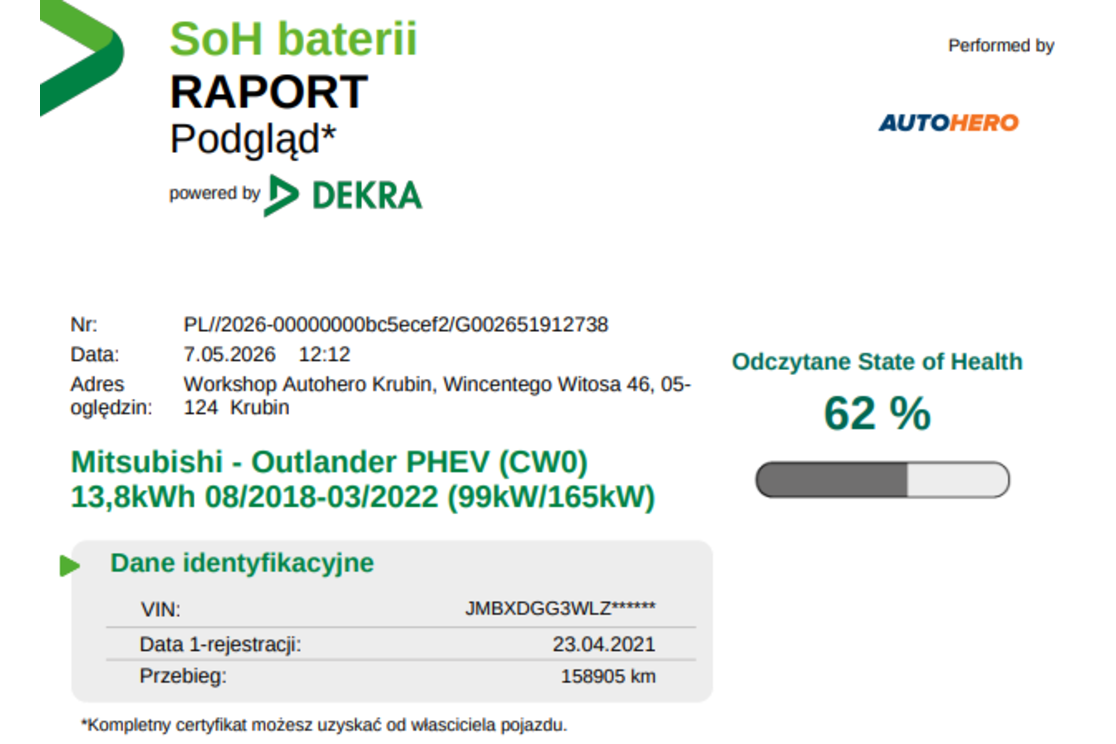 Prawy tył z zewnątrz