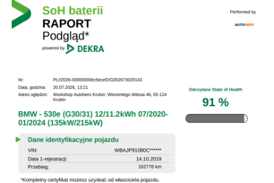 Prawy tył z zewnątrz