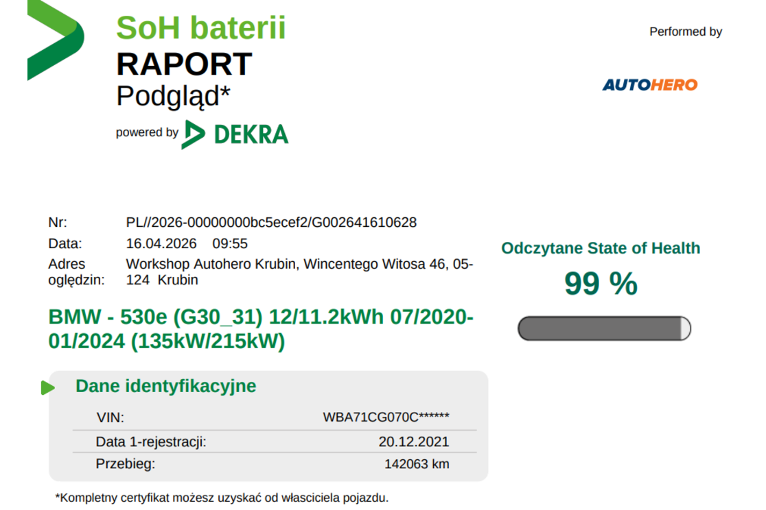 Prawy tył z zewnątrz