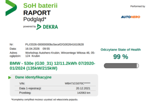 Prawy tył z zewnątrz