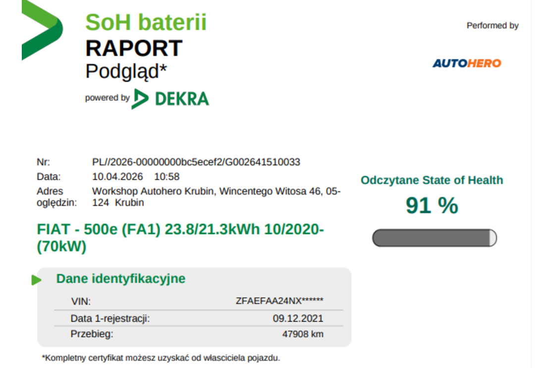 Prawy tył z zewnątrz