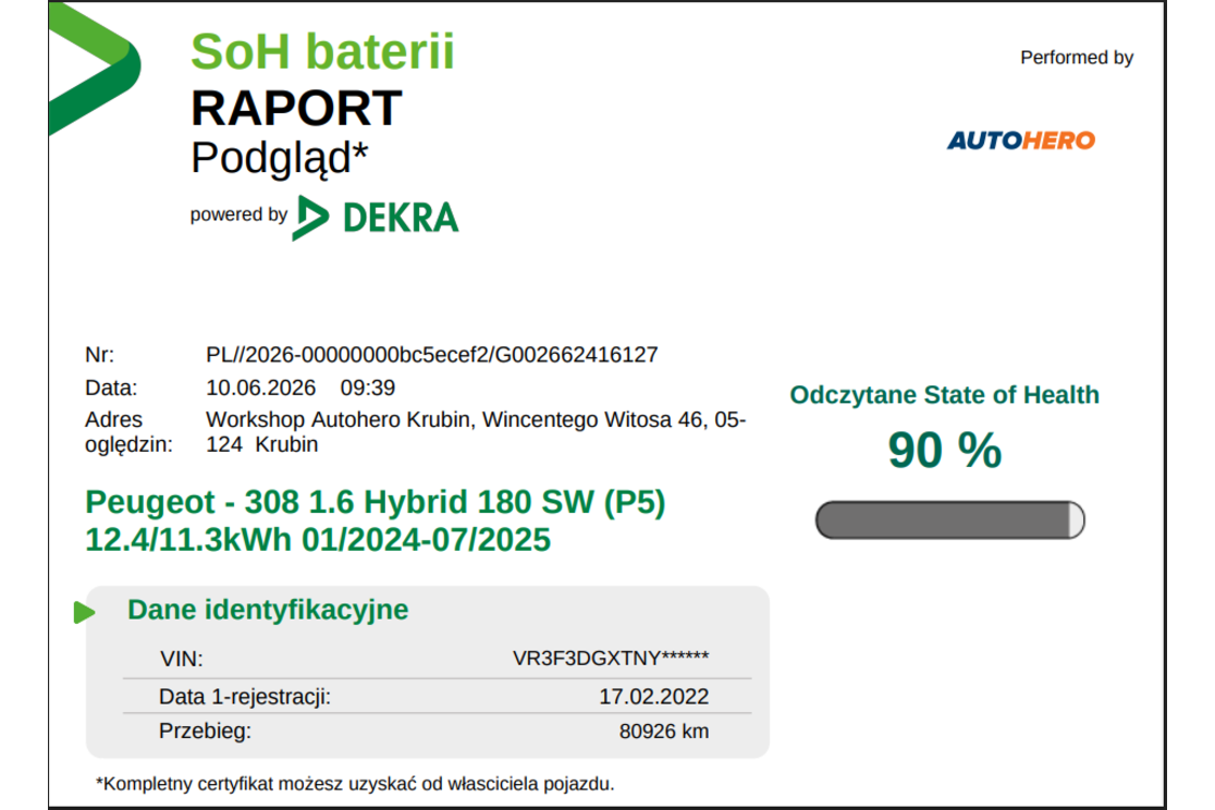 Prawy tył z zewnątrz