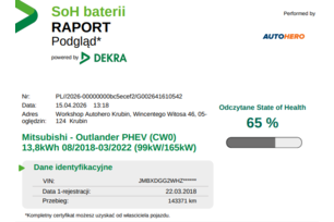 Prawy tył z zewnątrz