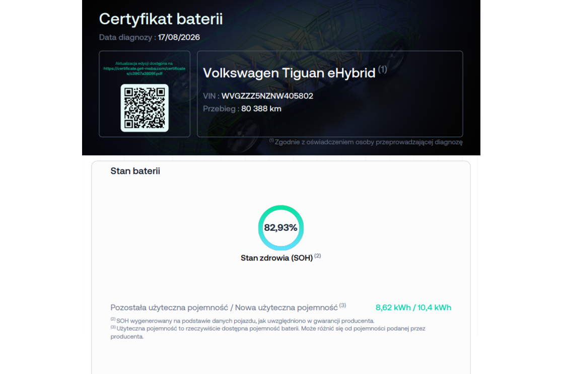 Prawy tył z zewnątrz