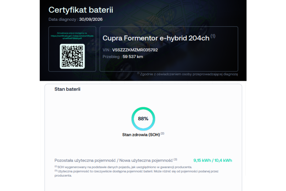 Prawy tył z zewnątrz