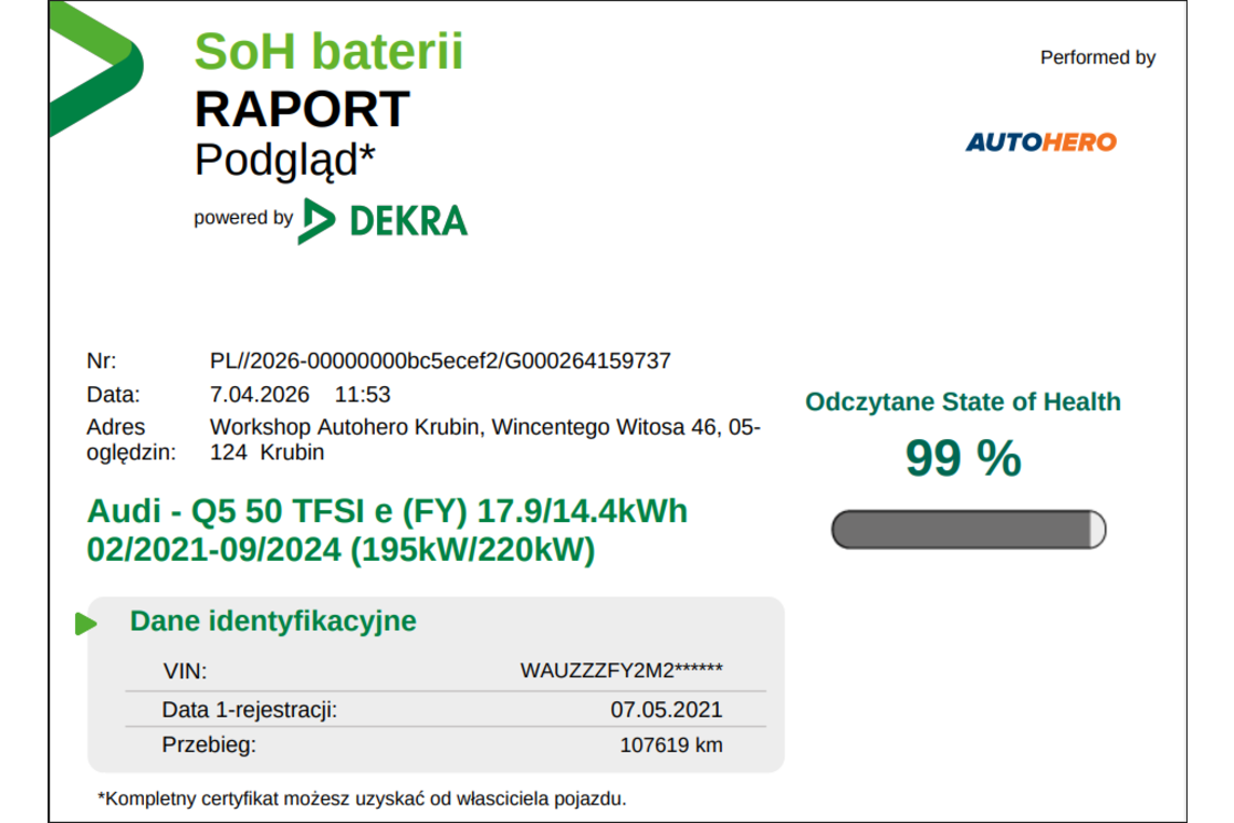 Prawy tył z zewnątrz